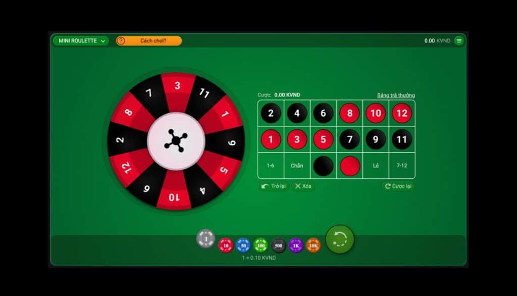 Cách cược Mini Roulette Fun88