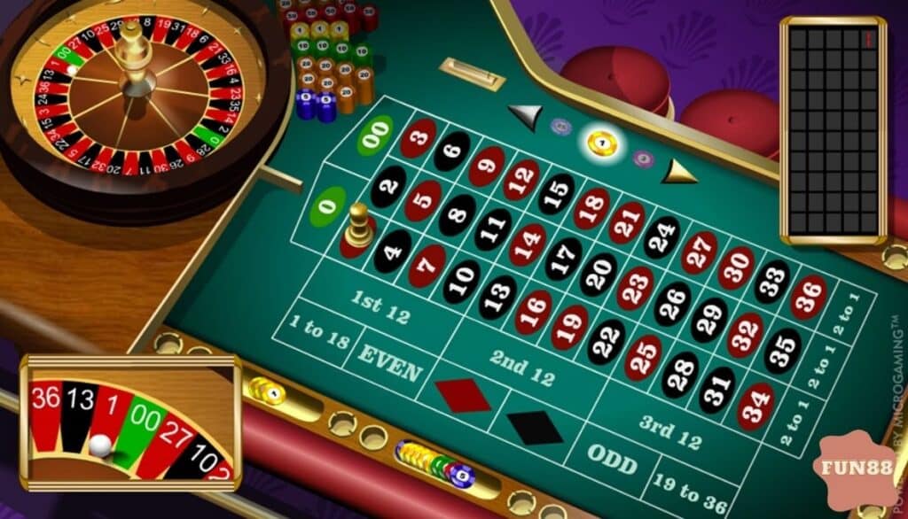 Hướng dẫn cách chơi Roulette