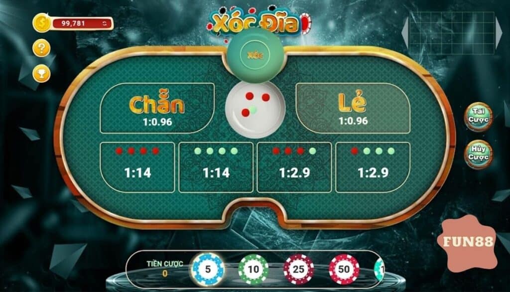 Cách chơi cá cược xóc đĩa