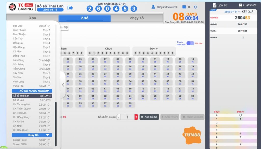 Cách chơi Xổ Số Nước Ngoài
